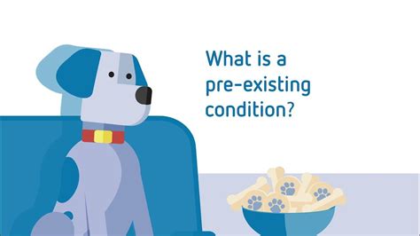 petsure pre existing conditions.